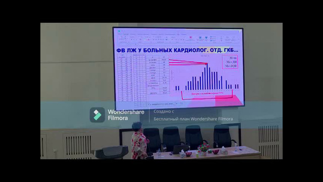 Лекция базовая медицинская статистика – Арнопольская Д.Й