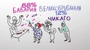Научпок – Работает ли эффект плацебо