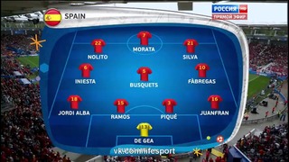 Испания – Чехия | Чемпионат Европы 2016 | Групповой турнир | Обзор матча