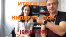 Формула 1 – Итоги гонки Гран-При Нидерландов (05.09.2021)