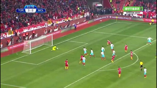 Турция – Молдова | Товарищеские матчи 2017 | Обзор матча