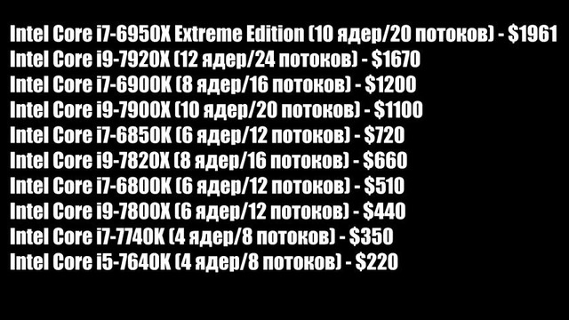 Intel Core i9 или опять AMD vs Intel