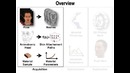 Механические клоны человеческого лица от Disney Research
