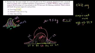 22. ck12.org Normal Distribution Problems- Empirical Rule