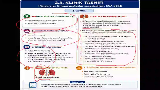 Surunkali pielonefrit – Rasulev Yo.E