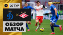 Динамо – Спартак | Россия | Премьер-Лига 2019/20 | 20-й тур | Обзор матча