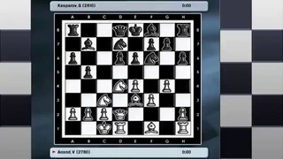 Kasparov vs anand, chess