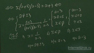 18. Линейная функция в задачах с параметром