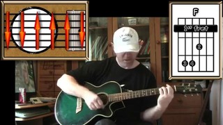 Hey Jude – The Beatles – Acoustic Guitar Lesson (detune by 1 fret)