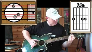 Tears In Heaven – Eric Clapton – Acoustic Guitar Lesson