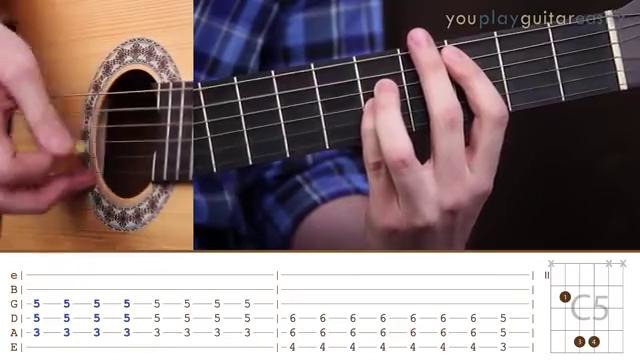 Как играть на гитаре Marilyn Manson – Sweet Dreams (Guitar tutorial)