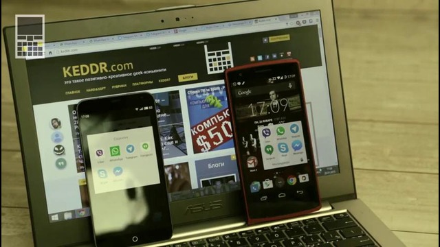 Сравнение самых популярных мессенджеров от сайта Keddr.com