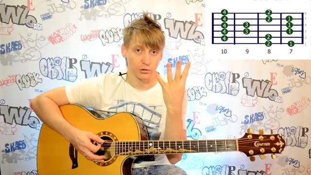 Гитара с нуля #28 – Учим табулатуры (ТАБЫ) / соло Кукушка – Кино