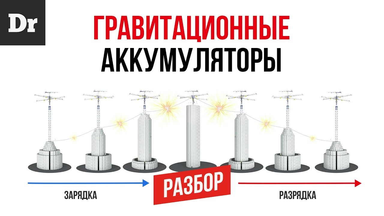 ГРАВИТАЦИОННЫЕ АККУМУЛЯТОРЫ: ПОЧЕМУ ЭТО ГЕНИАЛЬНО? | РАЗБОР - Mover.uz