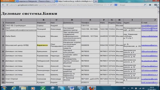 Конкурентная разведка в Интернете (Андрей Масалович)