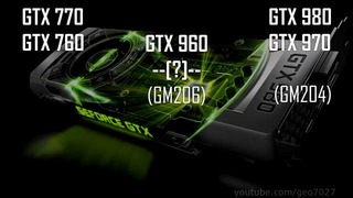 Geforce GTX 960 – Бюджетная видеокарта 2015 года