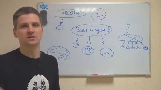 Два метода построения вывода – Логика #4