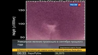 NASA сняло на видео солнечный торнадо