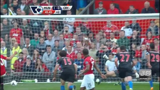 Manchester yunayted 2 – 0 kristal pelas