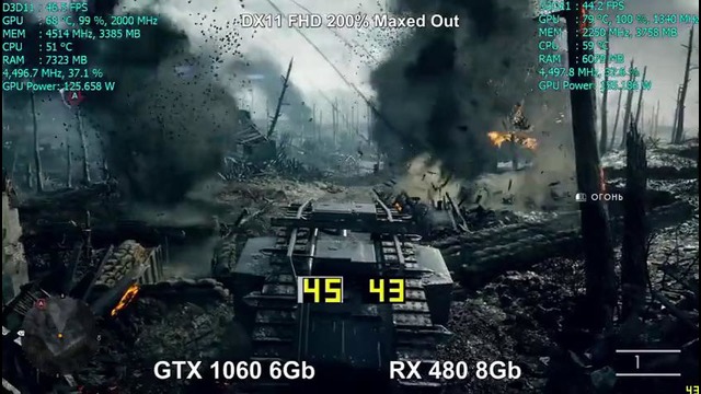 Большое сравнение RX 480 vs GTX 1060 в Battlefield 1. DX11, DX12, 4K
