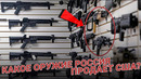Какое оружие Россия продает США