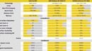 Intel Xe Graphics. Все, что известно о видеокартах Intel