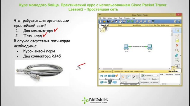 Курс молодого бойца. 2. Видео уроки Cisco Packet Tracer. Простейшая сеть