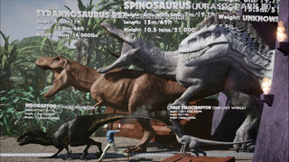 Сравнение размеров динозавров из фильма Парк Юрского Периода
