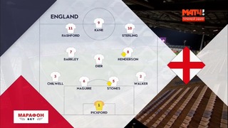 (HD) Хорватия – Англия | Лига наций УЕФА 2018 | 3-й тур