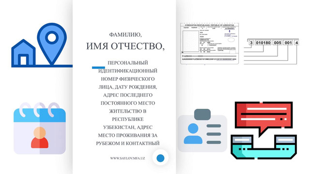 Порядок проведения выборов за пределами Республики Узбекистан