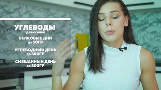 БУЧ диета (Белково-Углеводное Чередование) Правила, Схема, БЖУ