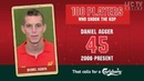 Liverpool FC. 100 players who shook the KOP #45 Daniel Agger