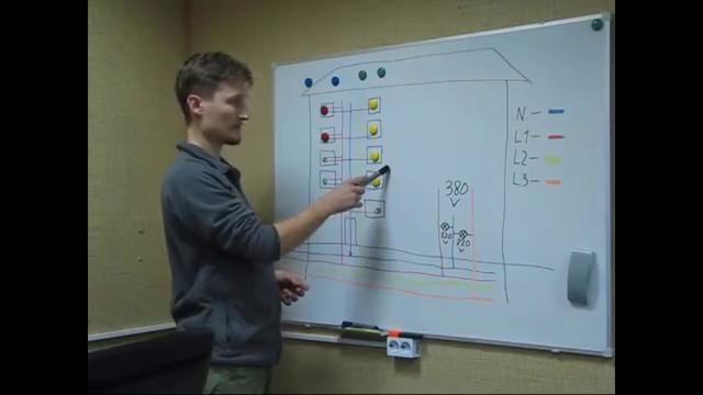 Защита от отгорания нуля | SVET.uz Вашему дому