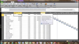 Earned Value Management and Microsoft Project 2010