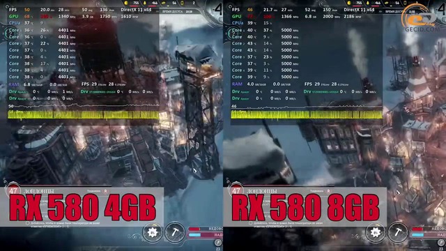 Radeon RX 580 4GB- gameplay в 21 игре в реалиях 2018 года – feat. Radeon RX 580 8GB