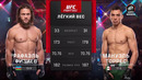 UFC Баку: Рафаэль Физиев — Мануэль Торрес (ПОЛНЫЙ БОЙ)