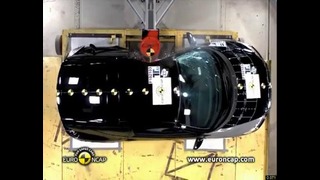Краш тест Honda CR-Z 2010