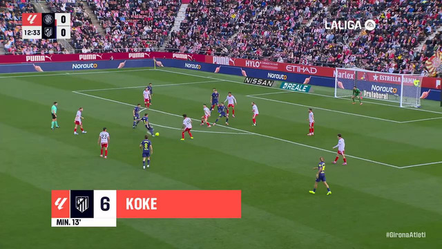 GIRONA – ATLETICO MADRID | RESUMEN LALIGA EA SPORTS