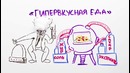 Научпок — Почему вредное всегда такое вкусное