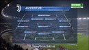 (HD) Кьево – Ювентус | Итальянская Серия А 2017/18 | 22-й тур | Обзор матча