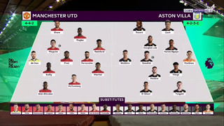 Манчестер Юнайтед – Астон Вилла | Английская Премьер-лига 2020/21 | 17-й тур