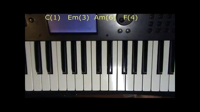 Музыкальные гармонии не для чайников (видеоурок 2)