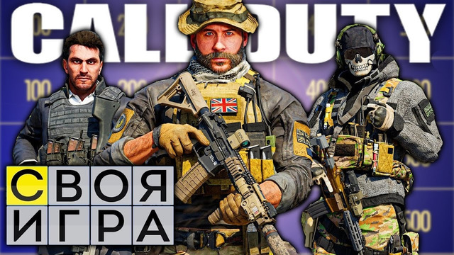 СВОЯ ИГРА ПО CALL OF DUTY С ПОДПИСЧИКАМИ