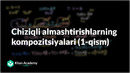 59 Chiziqli almashtirishlarning kompozitsiyalari (1-qism) | Chiziqli algebra