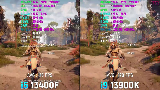 Do You Need Core i9 for 4K Gaming? (i5 13400F vs i9 13900K)