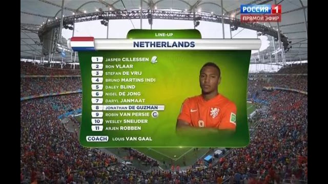 Испания – Нидерланды 1 тайм (13.06.2014)