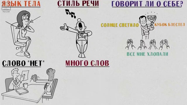 Признаки обмана. как выявить ложь