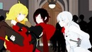 RWBY – 3 эпизод (Лето 2013)