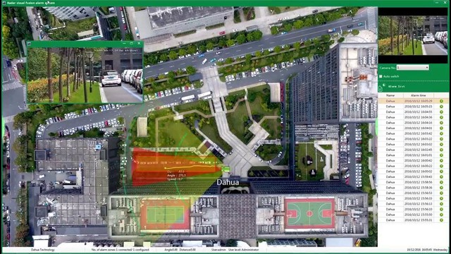 Технология Dahua Smart Track