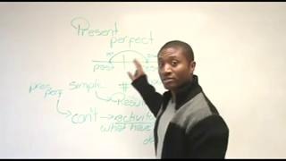 English Grammar – Present Perfect Simple & Continuous